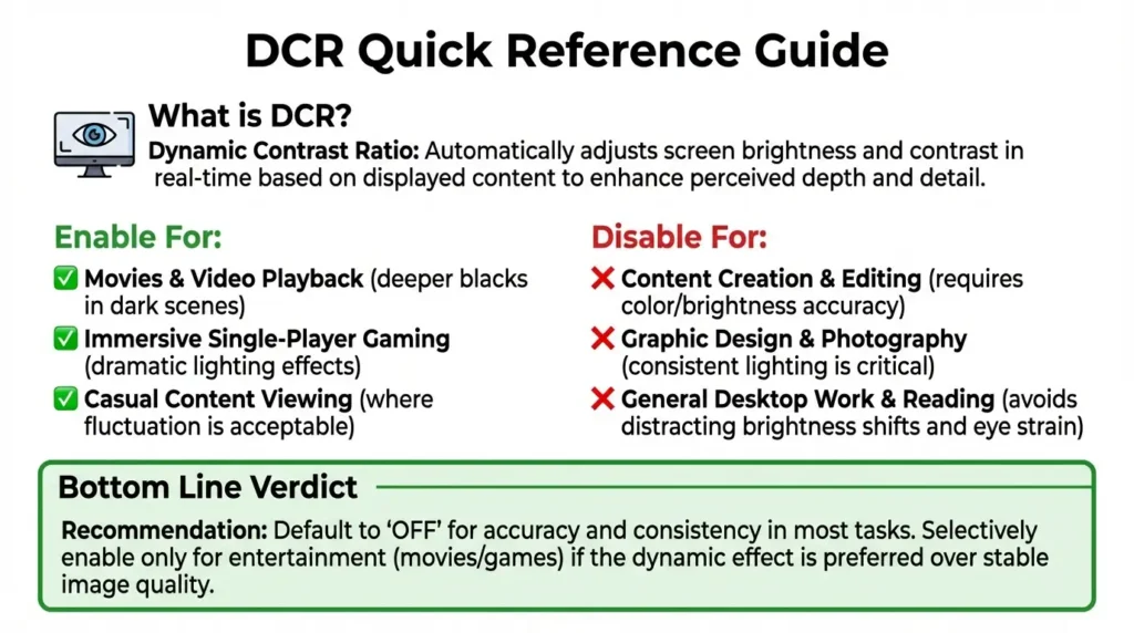 DCR monitor quick reference guide cheat sheet for enable and disable recommendations
